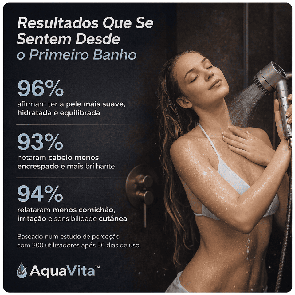Aquavita™ | Cabeça de Duche Filtrante + 5 Filtros Grátis