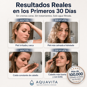 Beneficios del cabezal de ducha AquaVita con filtración de 12 etapas